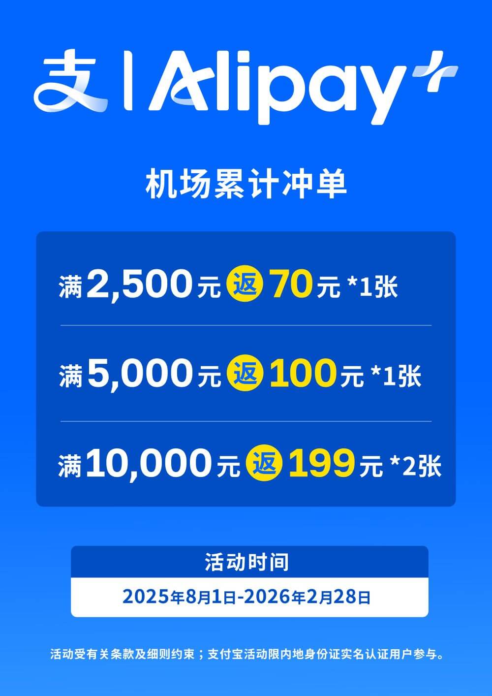 AlipayCP